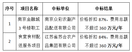 香港精准一码